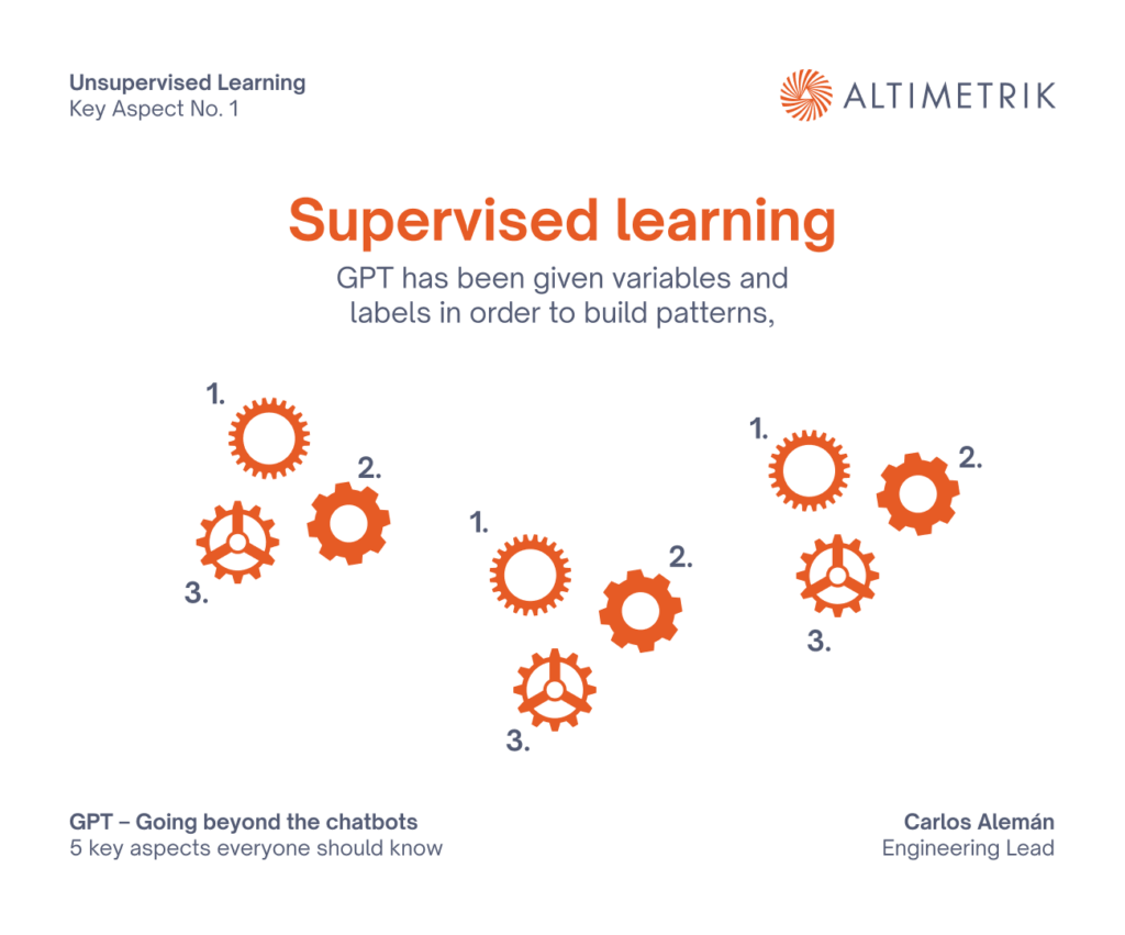 GPT-Going beyond the Chatbots Infographic