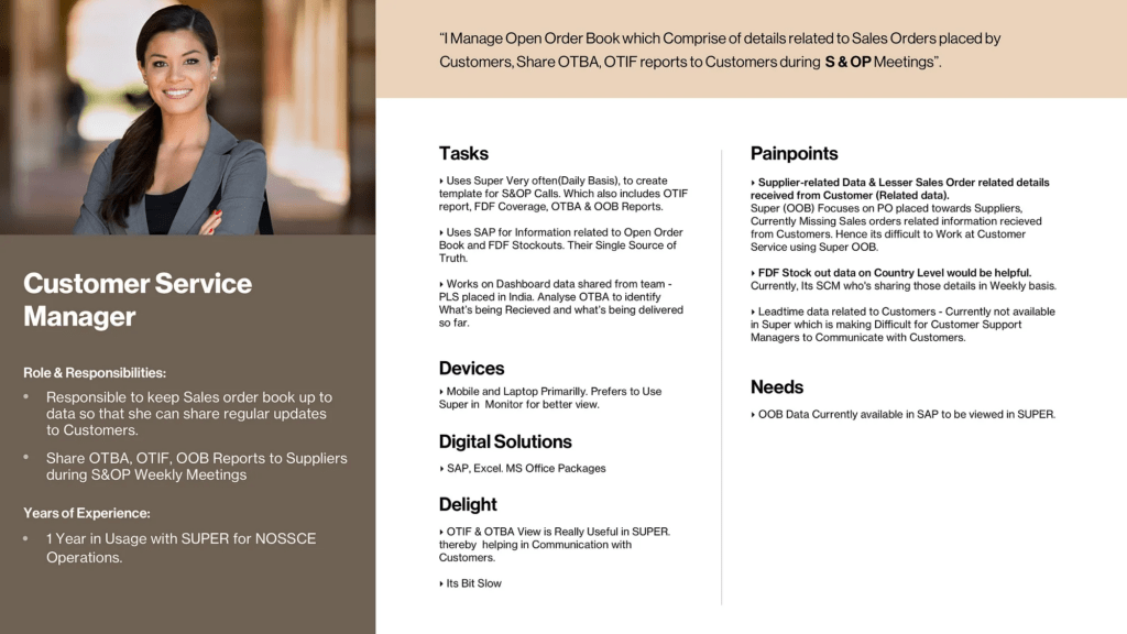 Design Thinking workshop