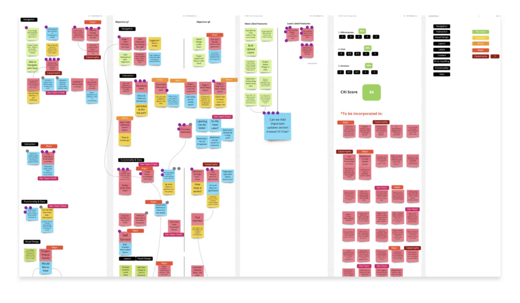 test and evaluate whether