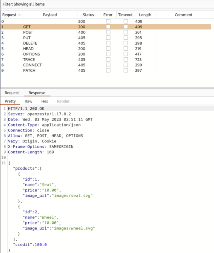 Intruder attack OWASP
